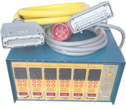 RACK DE CONTROL DE CANAL CALIENTE IND.PLÁSTICO RACK DE CONTROL DE CANAL CALIENTE IND.PLÁSTICO